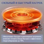 Плита Индукционная Настольная OLM-DCH011