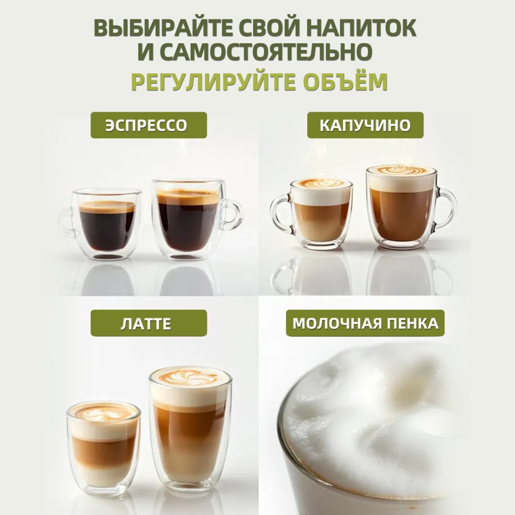 Кофемашина Рожковая OLM KFA011