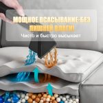 Моющий Пылесос OLM-XCY014