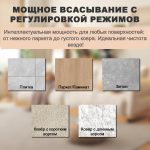 Пылесос OLM-XCY001