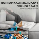 Моющий Пылесос OLM-XCY008