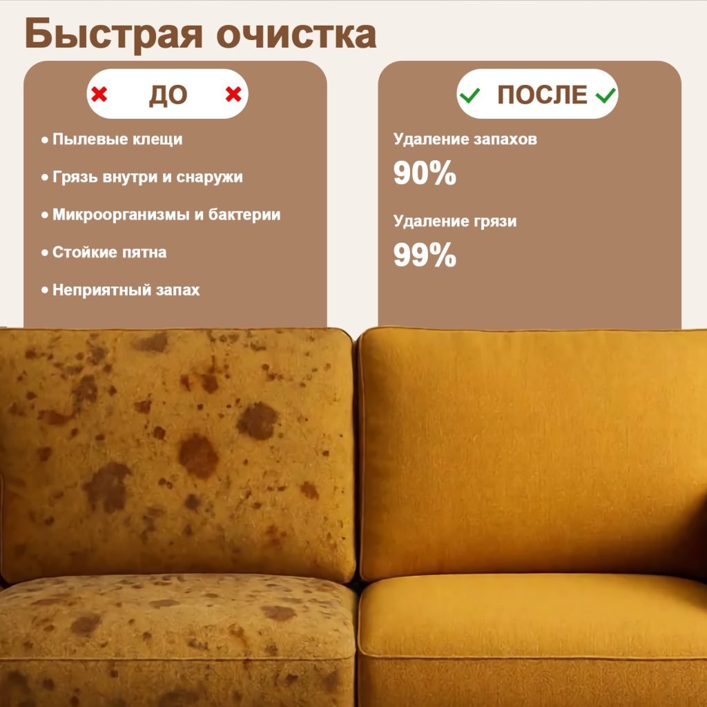 Моющий Пылесос OLM-XCY011